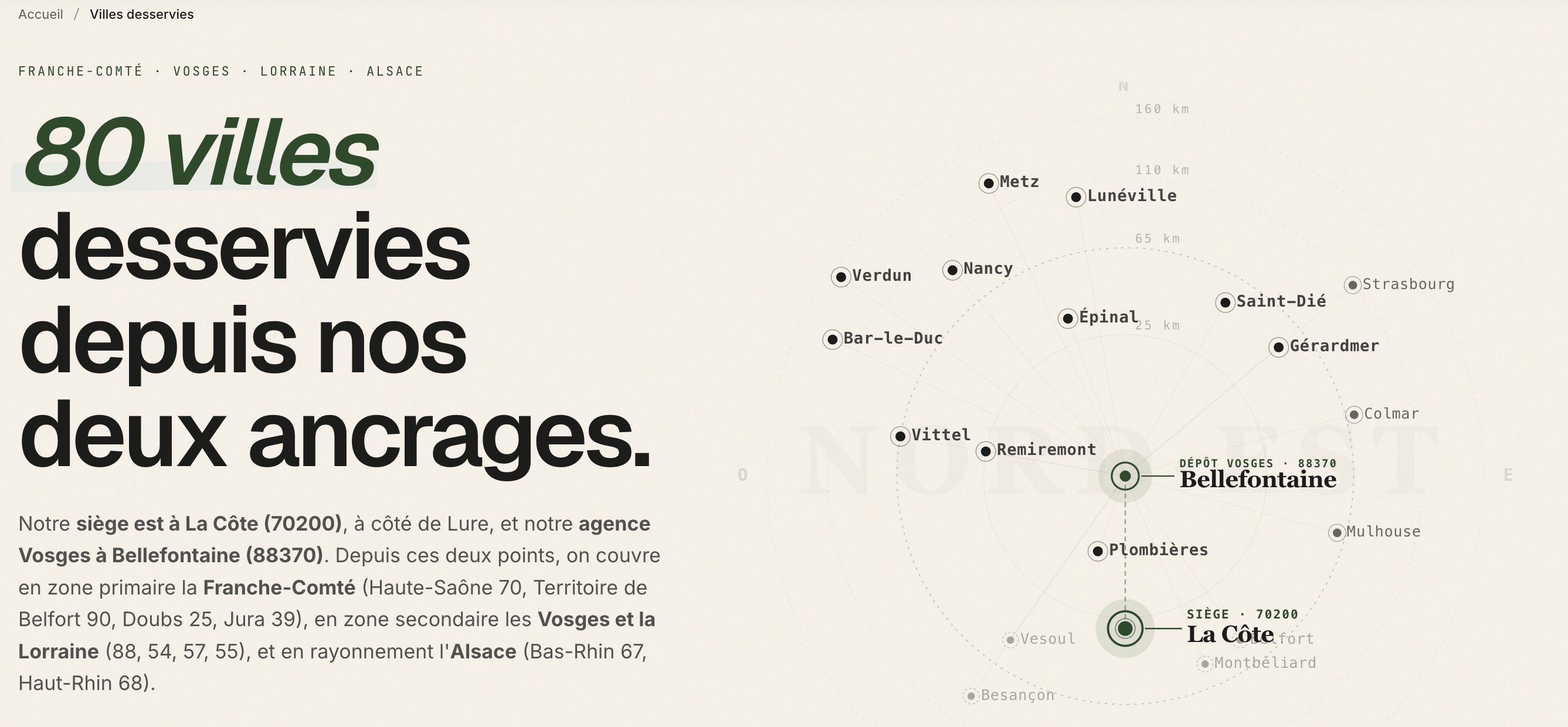 Page ville Isolatech — exemple d'une des 33 pages locales